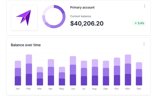 payment-tracking